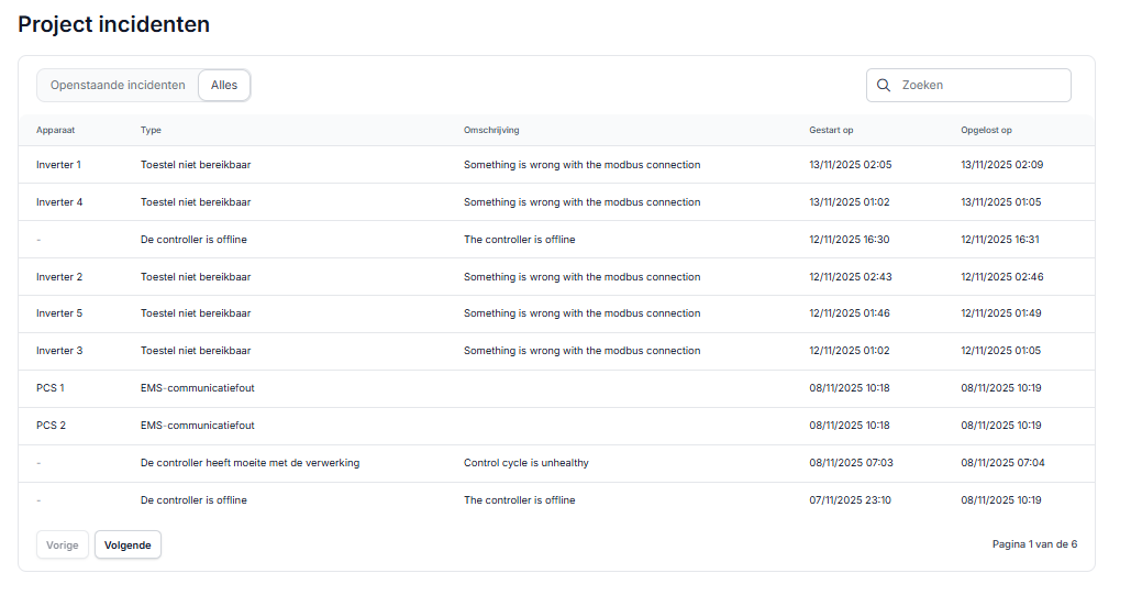Voltmasters EMS: Incident rules 
